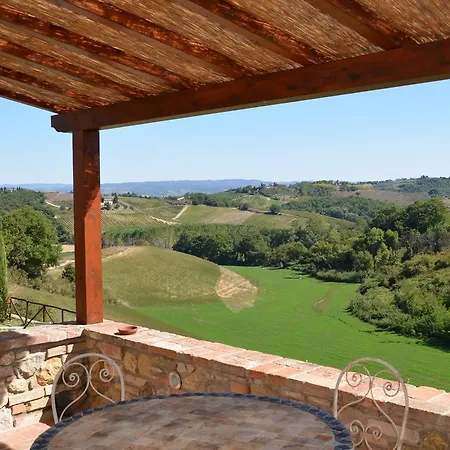 Casa Simona *